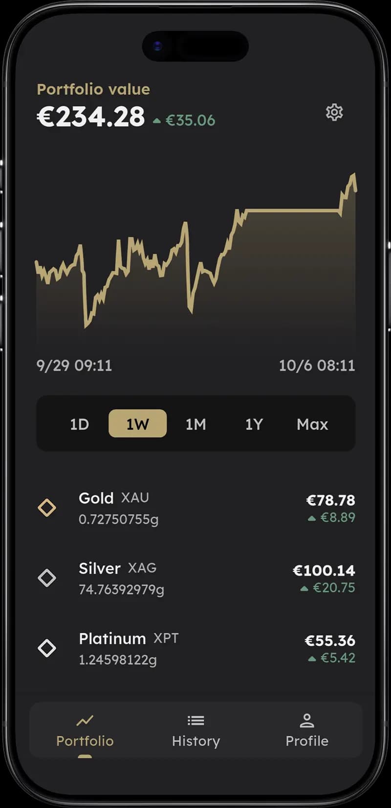 Spargold app interface showing portfolio overview