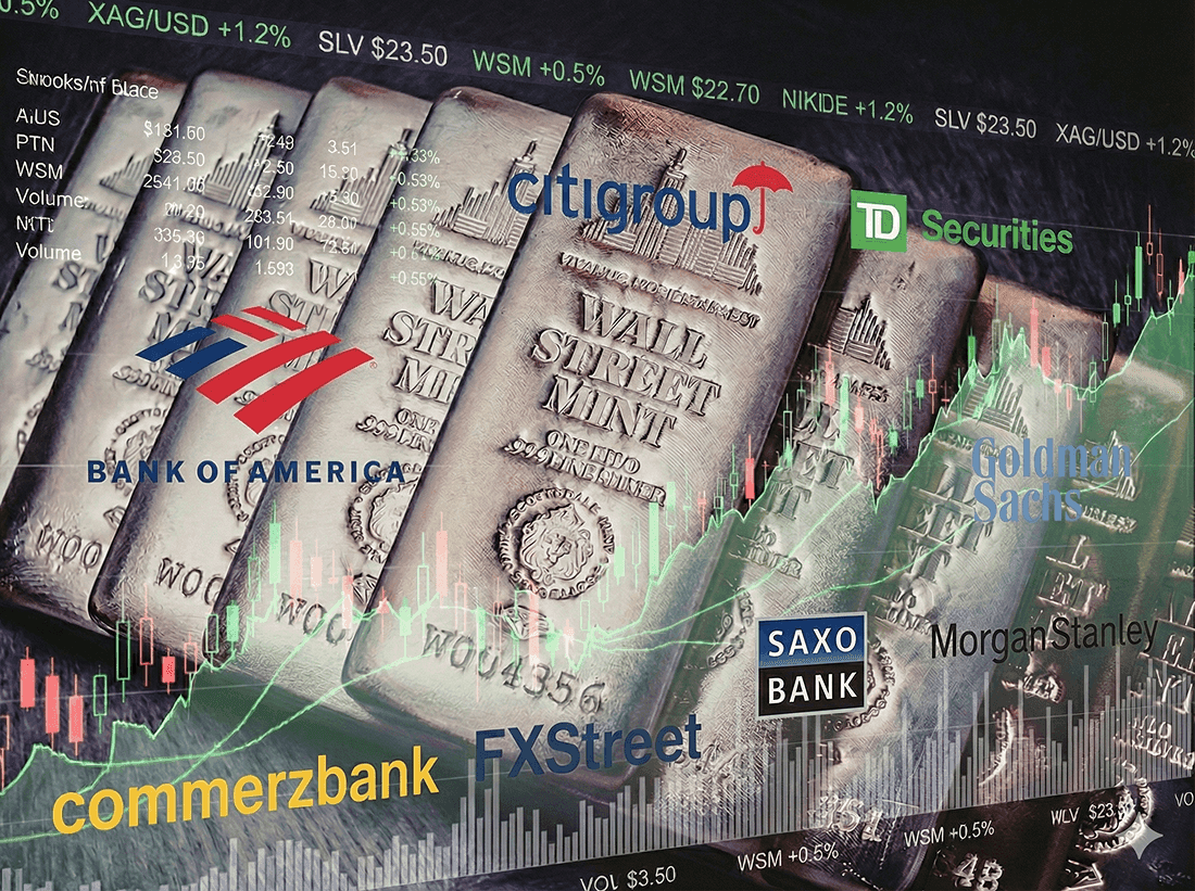 10 actuele zilverprognoses 2026: Van correctie tot 200 dollar