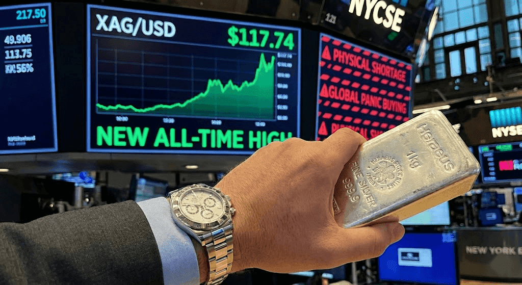 Zilverbeving op 26 januari: Bijna 120 USD! Wat er werkelijk gebeurt in New York und Shanghai