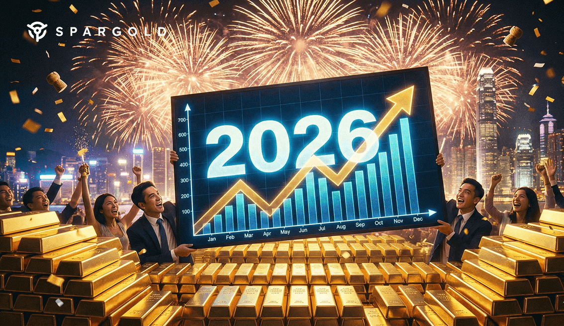 Goudprijs prognose 2026: Waarom experts nu een historisch hoogtepunt verwachten