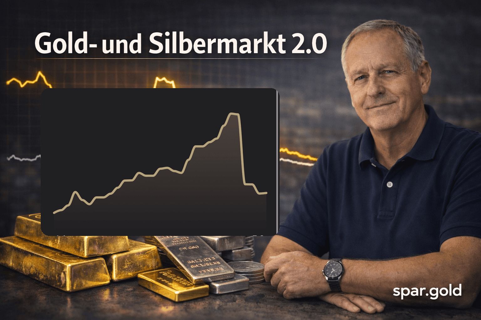 Goud- en zilvermarkt 2.0: Wanneer edelmetalen plotseling als risico-activa reageren